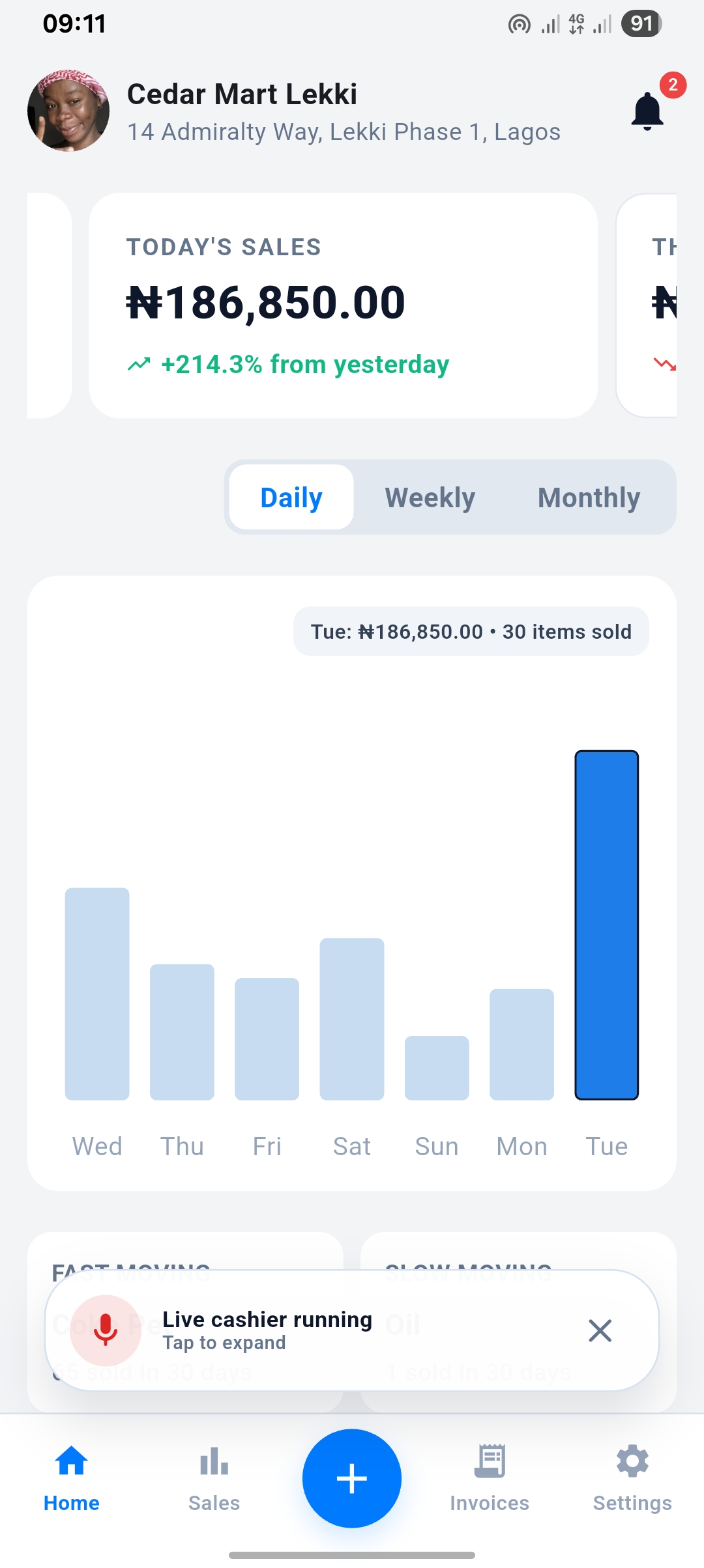 SalesNote home dashboard with live cashier overlay